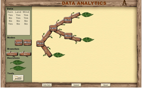 Data Analytics Thumbnail